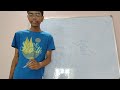 DBMS5: ER model : Attributes
