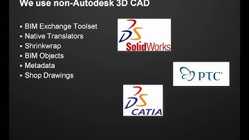 Part 7: Digital Prototyping and BIM - Other CAD to BIM