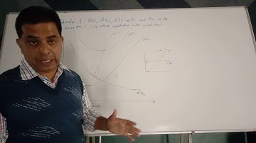 Cost - Output relationship in the short run