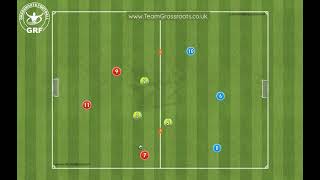 3v3+3 Compactness in Central Areas