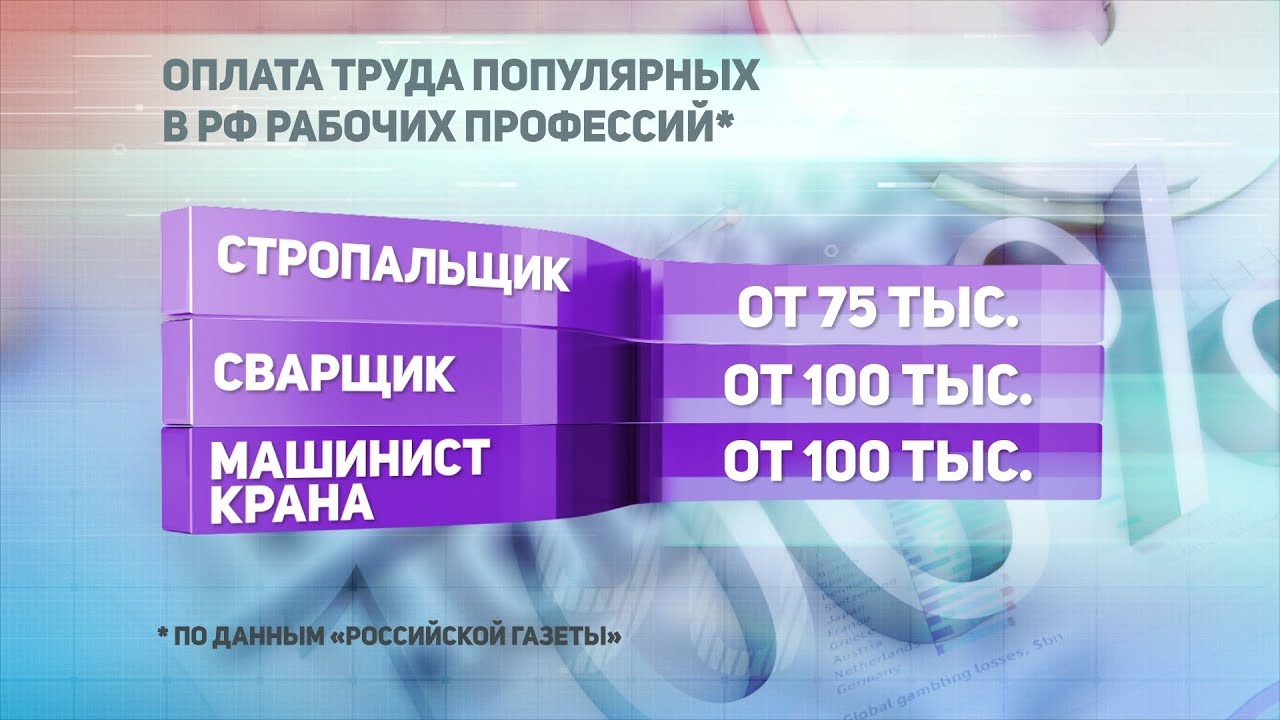 10 апреля 2019 года