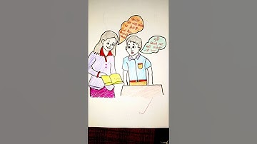 Shikshan Adhigam ke Siddhant | Project file | D.El.Ed 1st Semester | BTC 1st semester