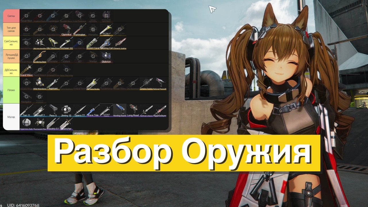 Полный разбор оружия | Гайд на всё оружие (часть 2) в Аркнайтс Эндфилд [Arknights Endfield]