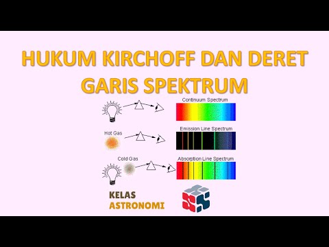Video: Mengapa ada garis-garis gelap dalam spektrum serapan?