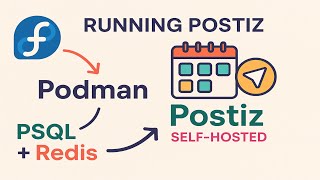 Run Postiz on Fedora with Podman — Self-Hosted Social Media Scheduler in 1 Minute!