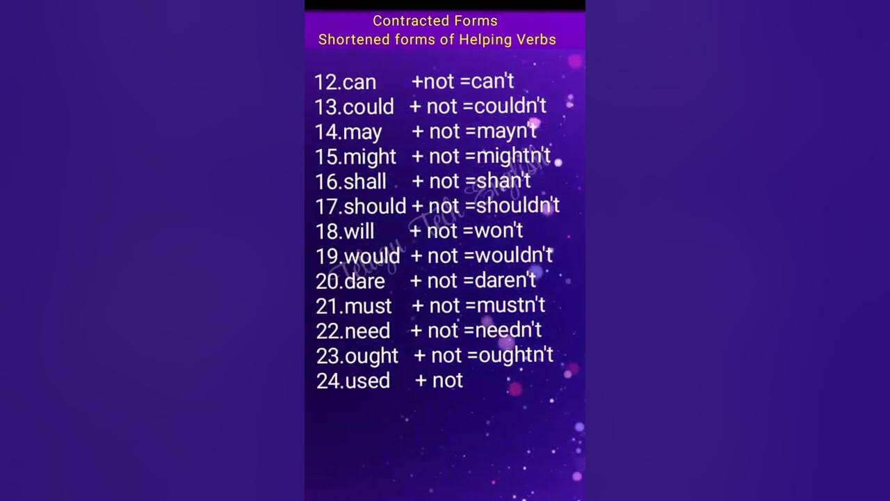 24 Helping Verbs Contracted Forms Of Helping Verbs all Helping 24-helping-verbs-contracted-forms-of-helping-verbs-all-helping
