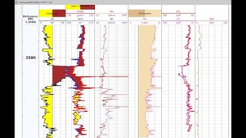 Short Techlog Tutorial SP25