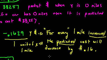 AP Statistics: Linear Regression Part 1