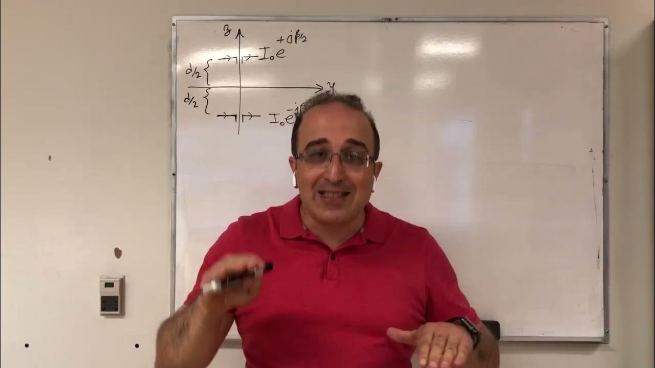Undergrad Antennas Course Lecture 17 Antenna Arrays YouTube Undergrad Antennas Course Lecture 17 Antenna Arrays YouTube