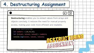 Celebrity JS4 | ES6 - Decstructuring Assignment ងាយស្រួសសរសេរជាងមុន Profile