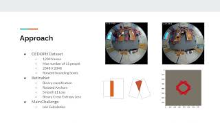 Rotated Human Detection on Fisheye Cameras