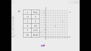 APPC 2.6 Notes