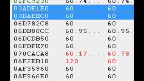 ROBLOX- How to Speed Hack using Cheat Engine