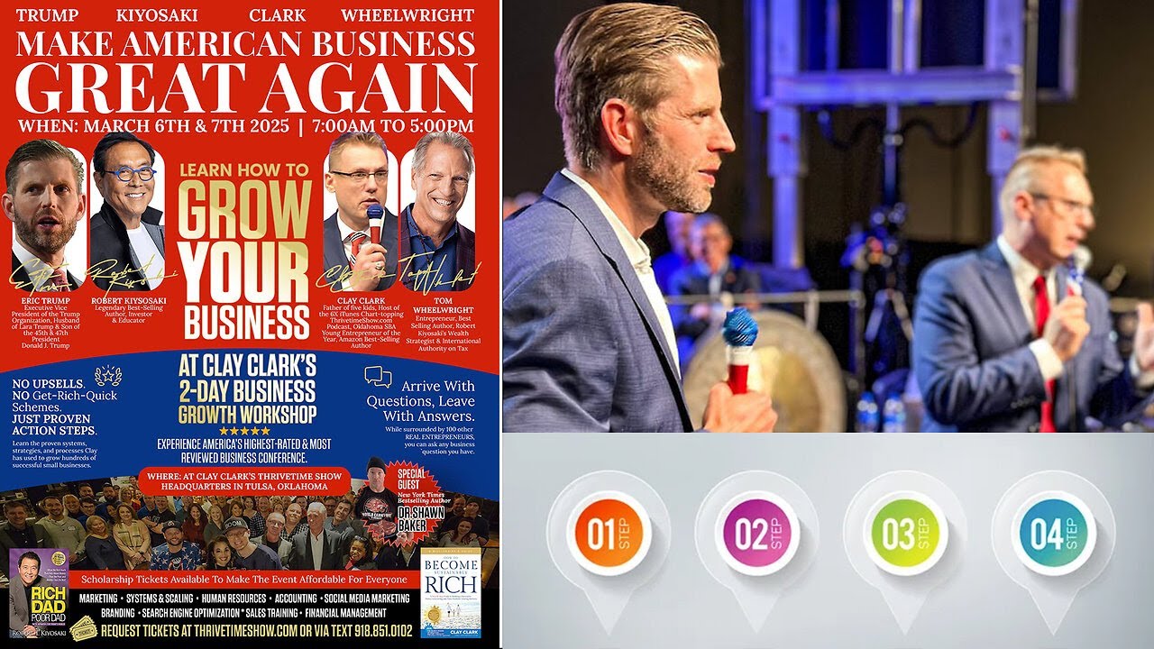 Business Coach | Clay Clark Shares the 4 Steps to Build a Successful Business