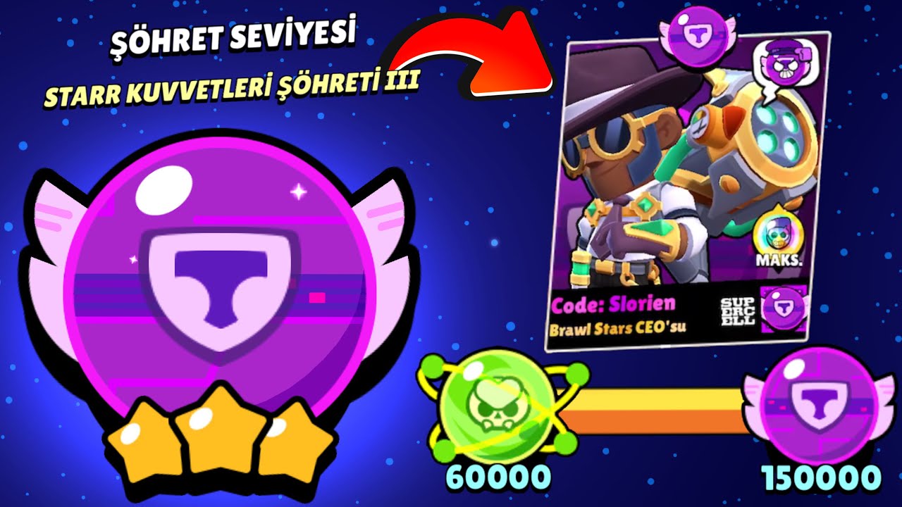 ULTRA EFSANEVİ KAOS HEDİYESİ AÇIP STARR KUVVETLERİ ŞÖHRETİNE ULAŞTIM !! BRAWL STARS