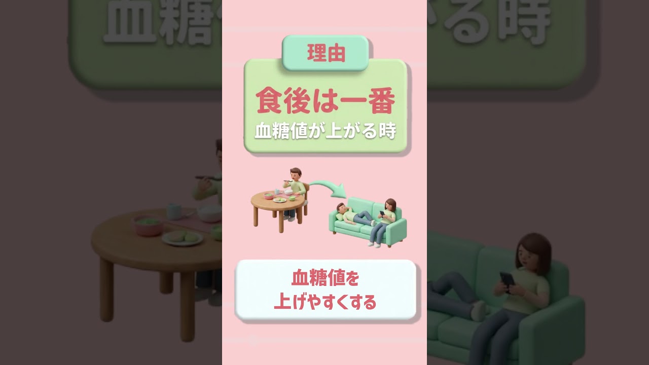 糖尿病予備軍から抜け出す方法　#糖尿病　#総合診療 #メディバリー大学病院