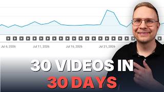 What Happened After I Posted 30 YouTube s in 30 Days