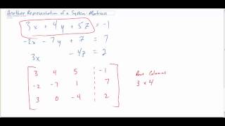 Augmented Coefficient Matrix