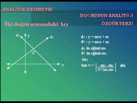 Video: İki Doğru Arasındaki Açı Nasıl Bulunur