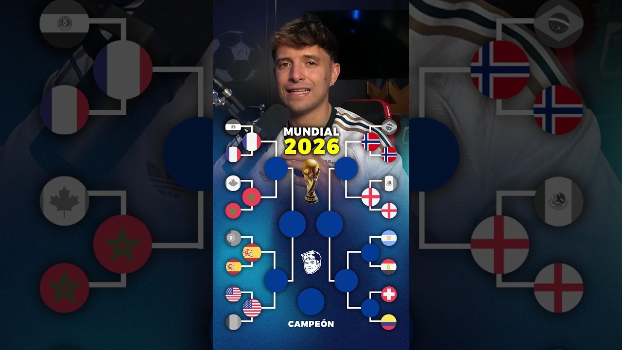 Mis PREDICCIONES para el Mundial 2026 🤯 *Acierto todo* #shorts #futbol