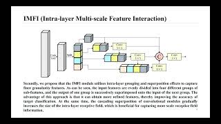 Lightweight Real-Time Object Detection (Video Abstract)