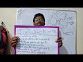 keto diet  ,ketogenic diet#bscnursingstudent#nurse