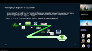 Sustainable Concrete: CSC Certification & EPDs Explained