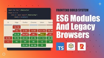 Typescript ES6 Modules And Legacy Browsers - Create Frontend Build System #4