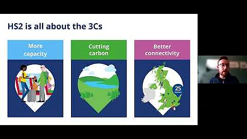 HS2 and GeoPura: Building a net zero future together