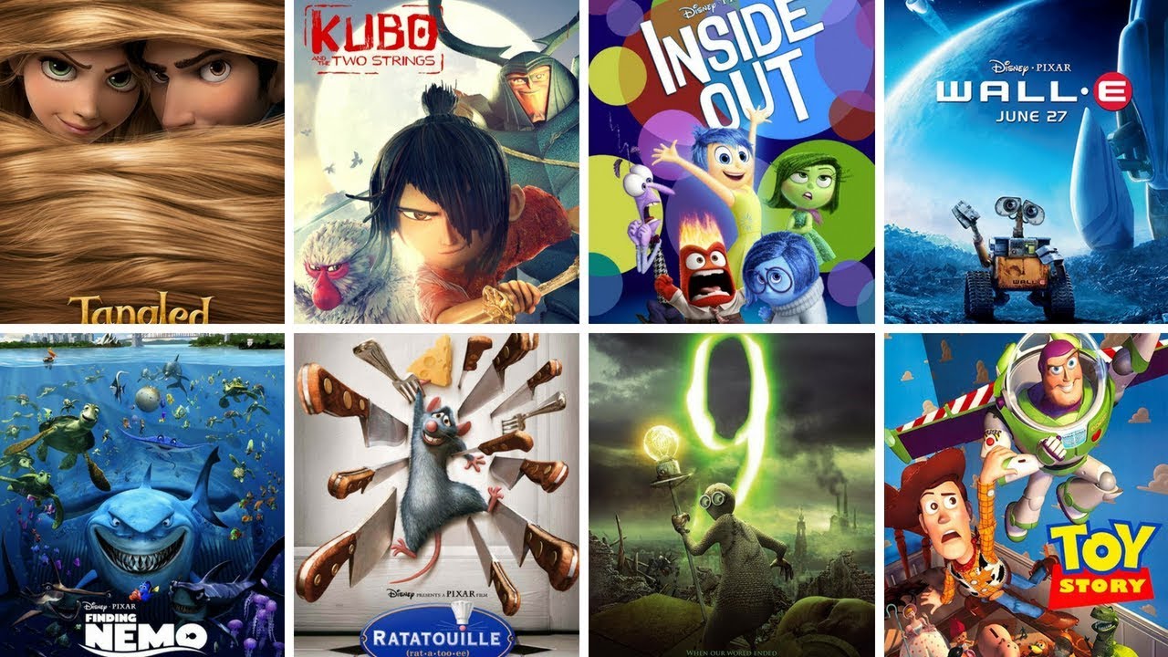 Best Animated Movies of All The Time You Must Watch (2018 Edition ...