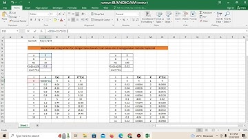 Integral Numerik berbasis Metode Trapezoid Multigrid || Inayah Muthmainah 1207030018