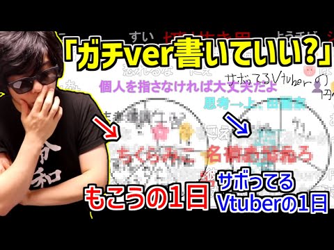 自分の1日の生活を円グラフに書いて紹介するもこう【2023/09/07】