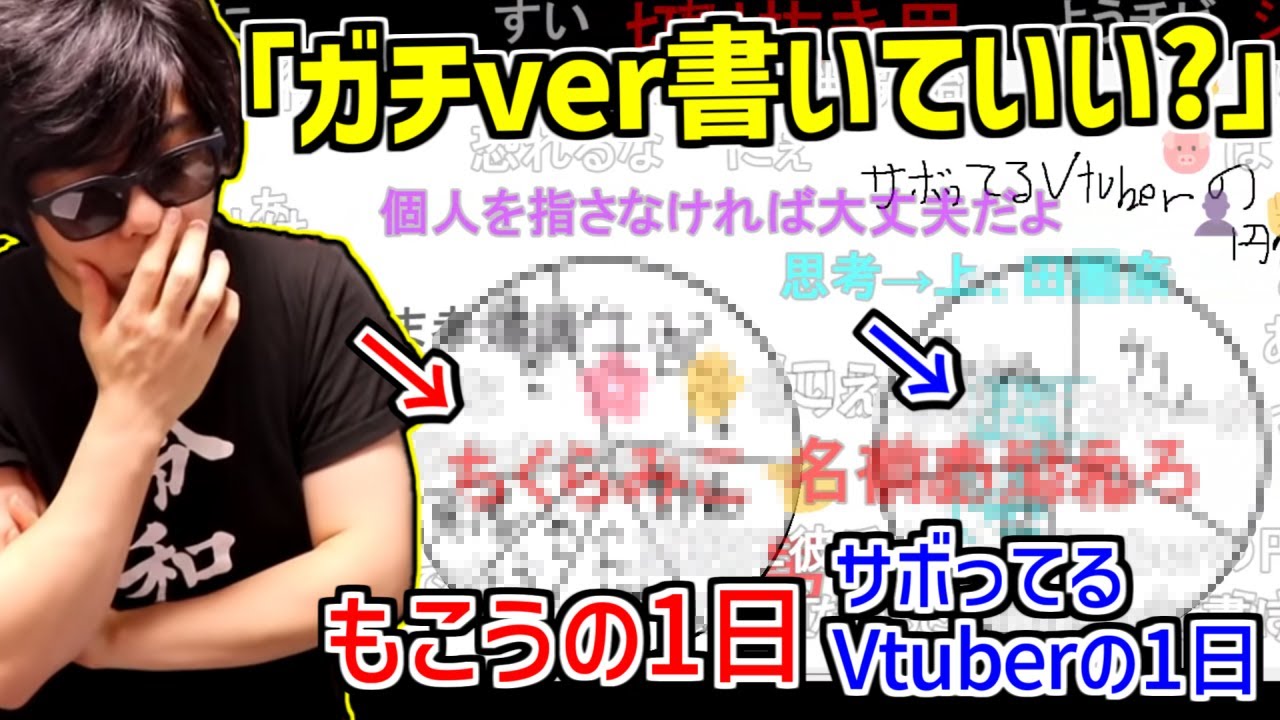 自分の1日の生活を円グラフに書いて紹介するもこう【2023/09/07】