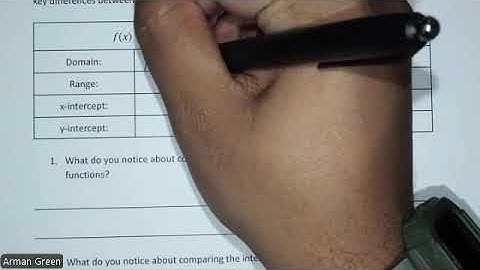 Unit 3 Lesson 7 Recording