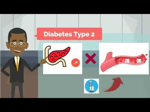 Diabetes: Hypo en Hyper