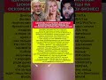 🔥ЦЫГАНОВА РАЗНЕСЛА КИРКОРОВА СЛОВОМ! ТАКОГО ПОЗОРА "КОРОЛЬ" ЕЩЕ НЕ ИСПЫТЫВАЛ! #шоубизнес #новости