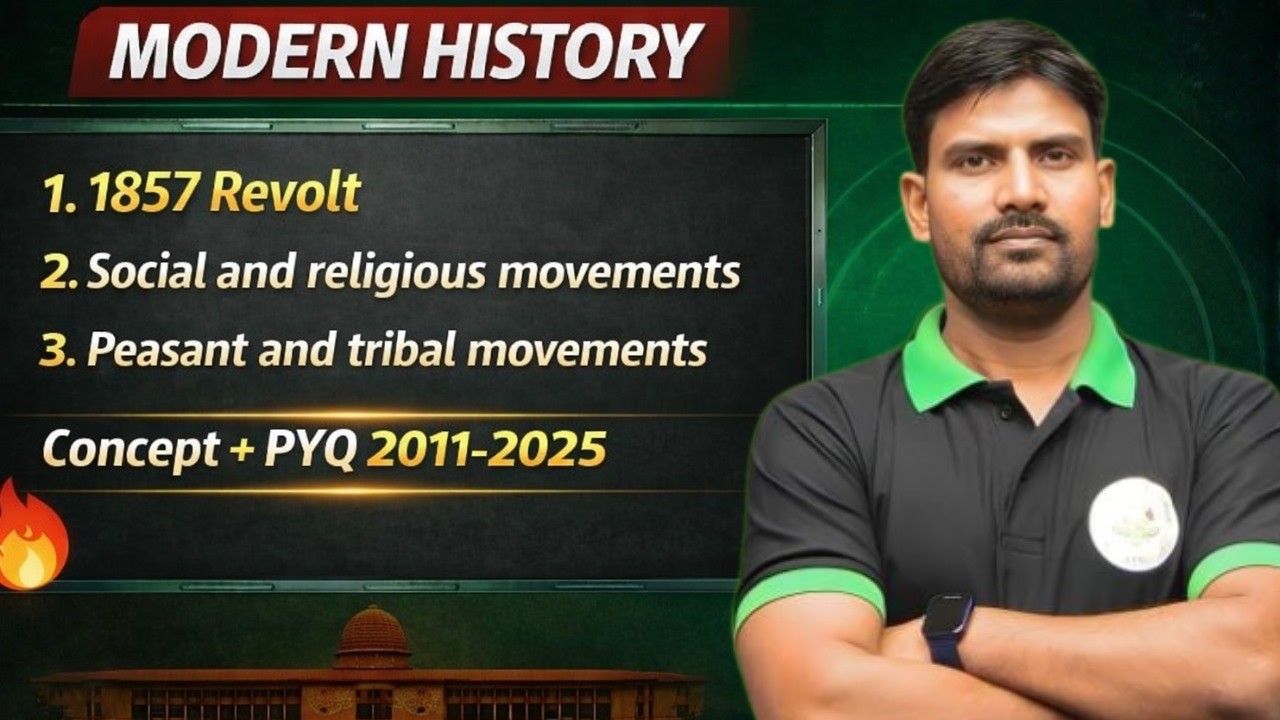 Modern History Complete | 1857 Revolt + Social & Tribal Movements | PYQ 2011–2025