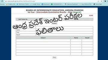 Ap Inter 1st year & 2nd Year Results 2022 | andhra Pradesh Results