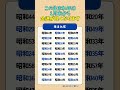 この生まれ年は1月末から金運が良くなります。