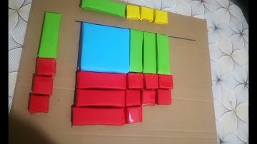 Multiplying Polynomials using algebra tiles