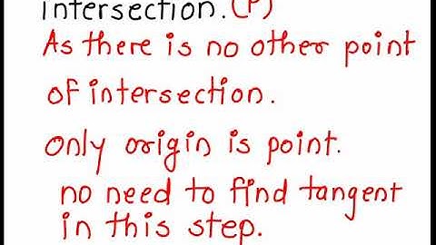 Curve tracing (Cartesian  curve to find  point of intersection and tangent  prob 6 to 8)