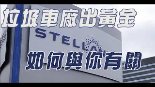 越是不買他的車更要了解他引擎的Stellantis