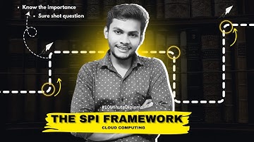 The SPI Framework in Cloud Computing 🔥 | SPI Framework Kya Hai? 🤔