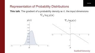 Generative Modeling by Estimating Gradients of the Data Distribution - Stefano Ermon