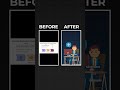 Before &amp; After Snowflake AI Video Editing | AI Transformation Showcase #ai #videoediting