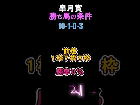 【皐月賞2024】勝ち馬の条件　想定9番人気が唯一該当！？#皐月賞2024　#皐月賞　#競馬　#競馬予想　#shorts　#競馬データ　#アーバンシック