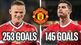 Cristiano Ronaldo vs Wayne Rooney : Who is the legend of Manchester United? by The Beautiful Game 1,100 views 1 year ago 8 minutes, 7 seconds