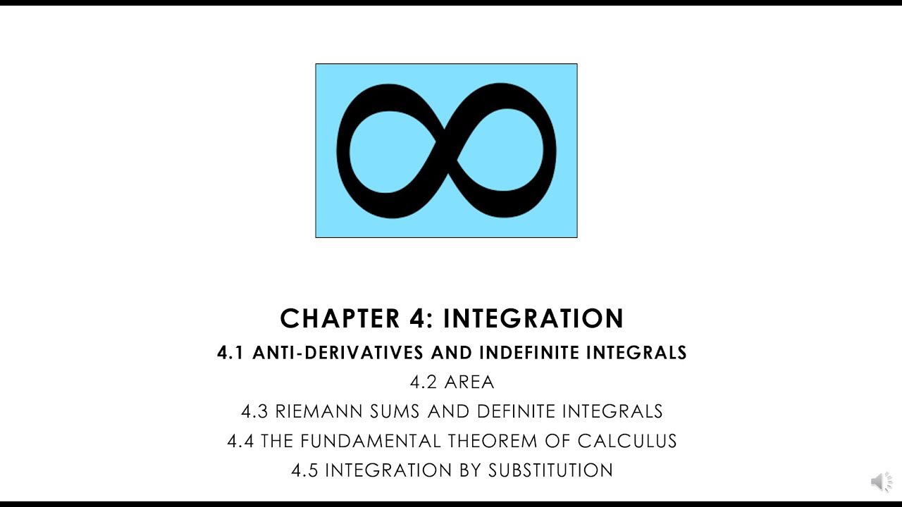 Calculus 4.1.2 Basic Integration Rules - YouTube