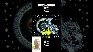 Vrishchika Rashifal 4 May 2026 | scorpion #scorpio  #zodiacsigns #zodiac #zodiacbhagwatastro