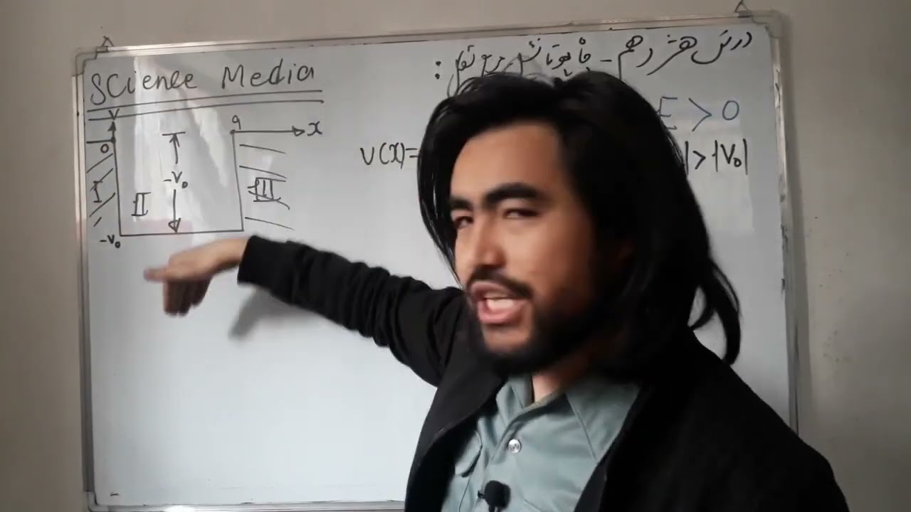 کاربرد معادله شرودینگر در مورد چاه پوتانشیل مربع شکل یا چاه پوتانشیل (درس هژدهم میخانیک کوانت)